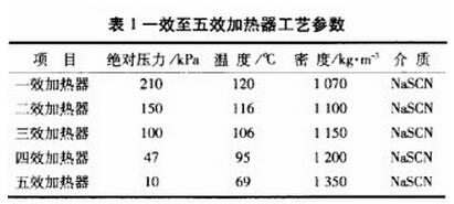 QQ截圖20160526093731.jpg