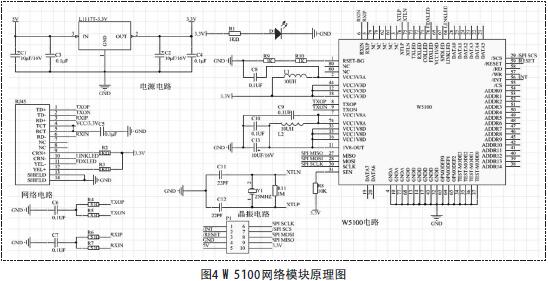 W5100網絡模塊原理圖
