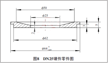 DN25鑲件零件圖