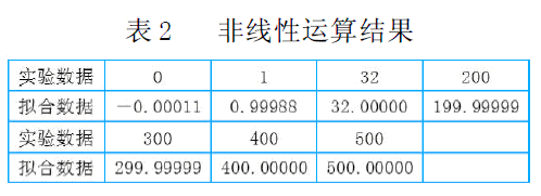 QQ截圖20140415103750.gif