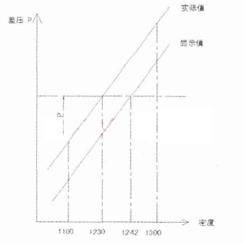 許褚g634535.gif
