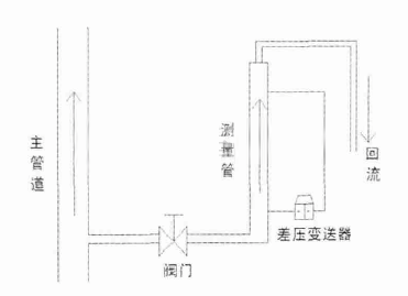 未多少分44234題-2.gif