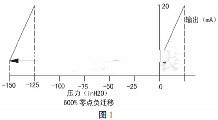 未標題-7.gif