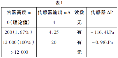 未標題-10.gif