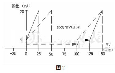 未標題-8.gif