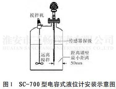 電容式液位計安裝示意圖