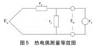 熱電偶測量等效圖